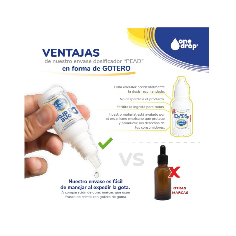 Vitamina D3 ONEDROP frasco con 3 mL, 400 UI
