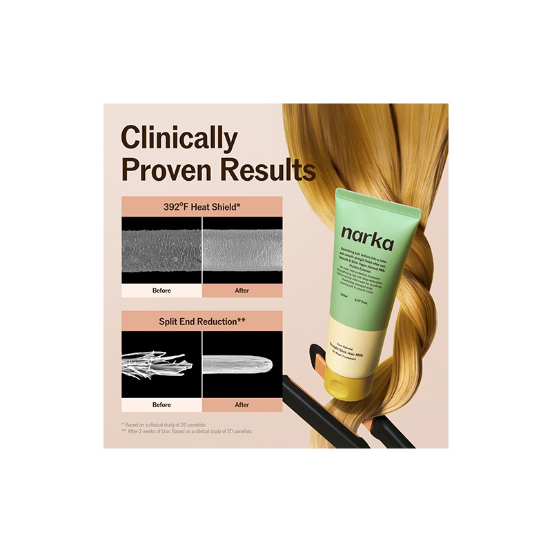 narka [narka]Core Rebuild Straight Slick Hair Milk 150ml