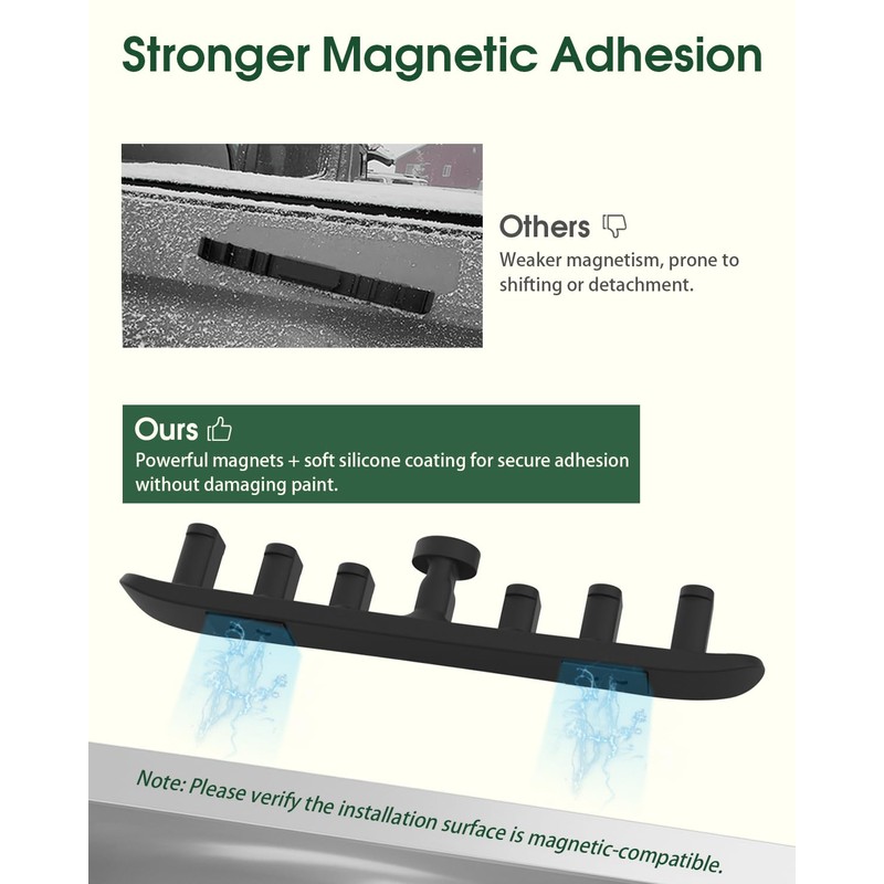Magnetic Ski Holder for Side of Car – Strips Magnetic