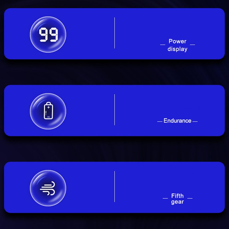 Portable Handheld Fan USB Rechargeable Battery Operated 5 Speeds Silent