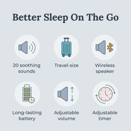 Yogasleep Rohm+ Travel White Noise Machine, with Wireless Speaker & Charging, 20 Soothing Natural Sounds, Noise Canceling for Sleep Aid, Office Privacy & Meditation, Compact Size (Black)