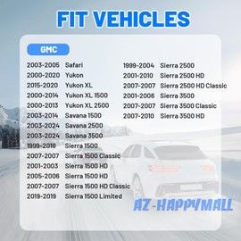 AZ-HAPPYMALL 6Pcs Front Wheel Hub Bearing Assembly Mounting Bolt Kit - Compatible with GMC Vehicles - Yukon 2000-2020, Sierra 1500 1999-2018, Safari 2003-2005, Replace# 15719028