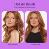 INFINITIPRO BY CONAIR Hot Air Styling Brush Set with 2-Inch