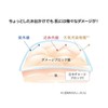 Orbis Sunscreen(R) On Face Moist Face Makeup Effect Sunscreen Cream