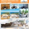 BvenuBigLite Outdoor Ceiling Fan with Lights: 20" Waterproof Plug-in Ceiling