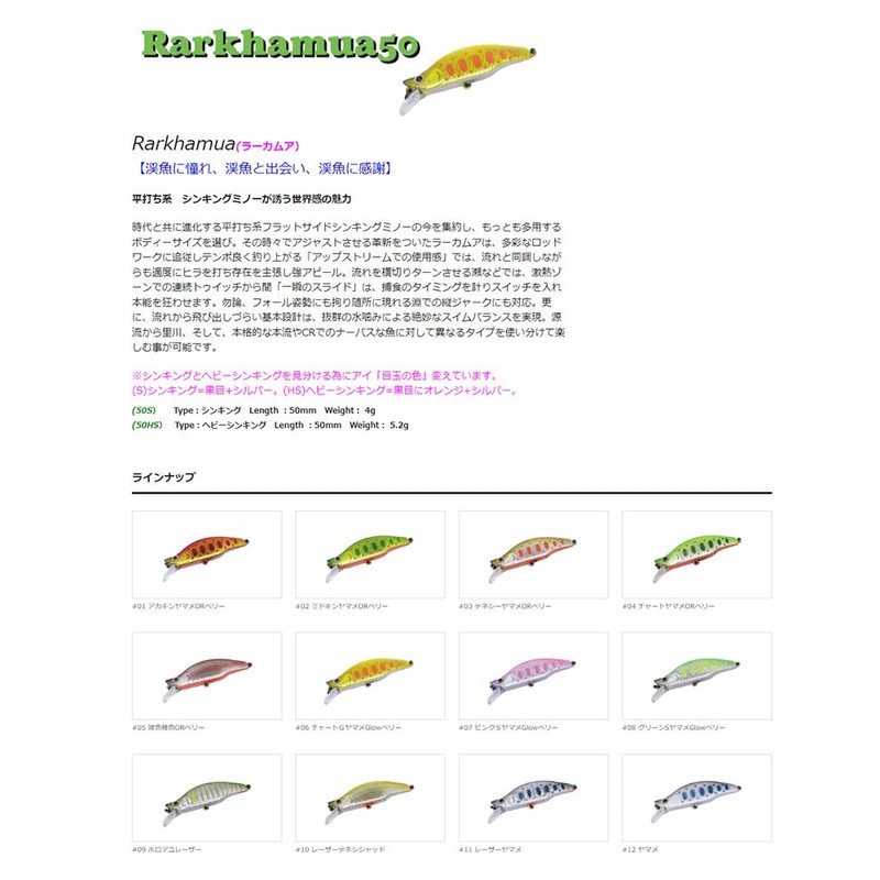 Daysprout Rakamour 50S #06 Chart G Yamame Glow Berry