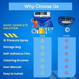 Oiktylr 18Pcs Mini Split Cleaning Kit Bag with 2L Pressure Sprayer, PVC AC Cleaning Cover, Waterproof Air Conditioner Cleaning Bib, HVAC Minisplit Cleaning Kit with Storage Bag (Small)