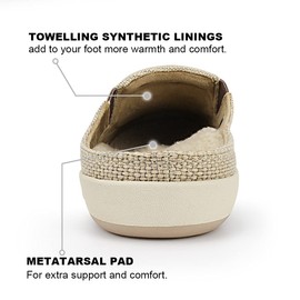 Plantar Fasciitis Slippers for Men with Arch Support, Canvas Orthotic Slipper for Men with Fuzzy Wool Insole and Velvet Lining, Slip on Clog House Slipper with Indoor Outdoor Anti-Skid Rubber Sole