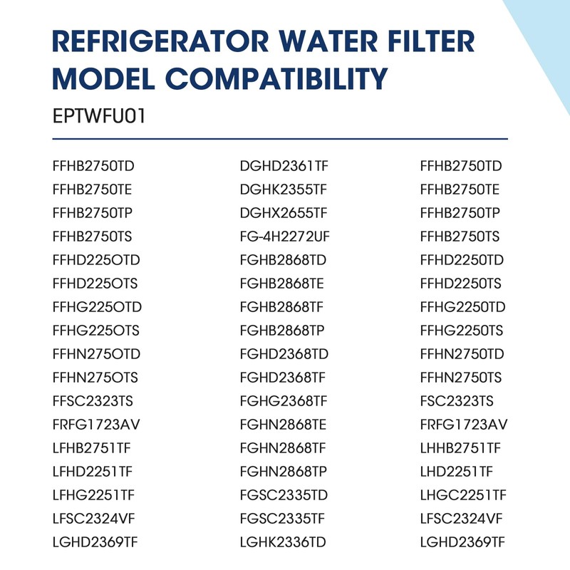 MARRIOTTO MR022 Water Filter, Compatible with Frigidaire refrigerator EPTWFU01, EWF02,