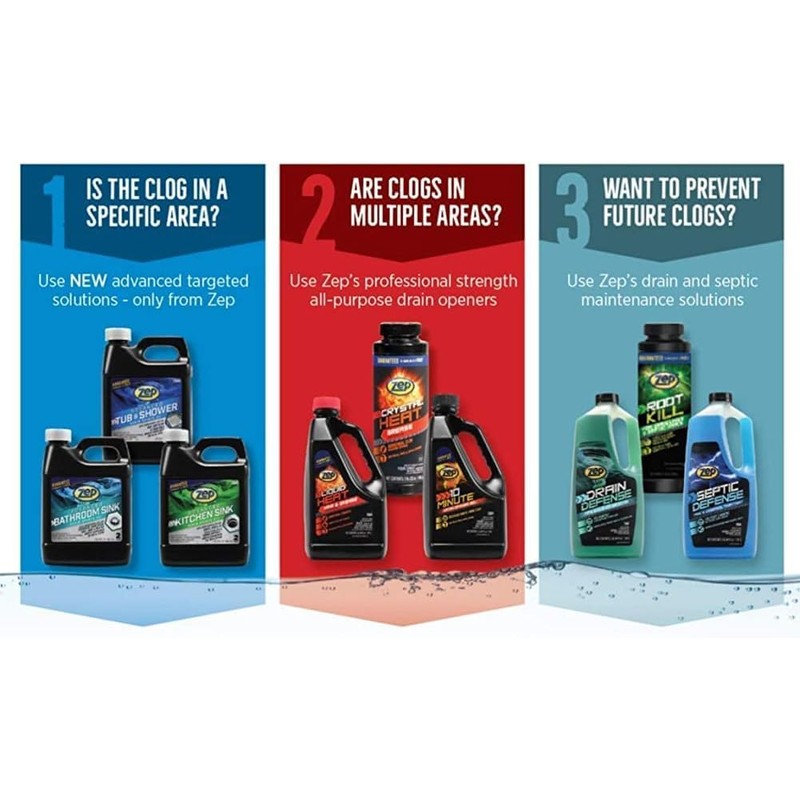 Zep Inc ZHCR128NG Enforcer Hair Clog Remover, 128 oz