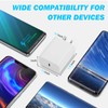 USB-C Charging Rapidly Fast USB C Fast Wall Charger for