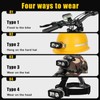 Yongkist Rechargeable LED Headlamp with Spotlight and Floodlight – High