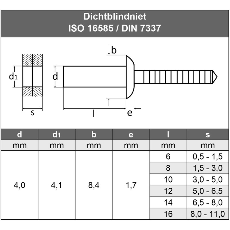 4 x 8 mm (50 pieces) sealing blind rivets with