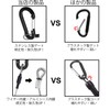 Lix&Rix 3 Pack Goulin Wire Key Reel Spring Strap Anti-Lost