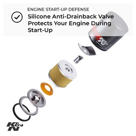 K&N Premium Oil Filter: Designed to Protect your Engine: Compatible with Select 1989-2019 RAM/DODGE/STERLING (2500, 3500, 4500, 5500, Ram, 4000, D250, D350, W250, W350, Bullet, 45, 55), PS-4003