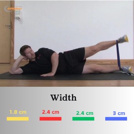 Exercise Loop | Resistance Loop Band Set from Therapy in Motion Multi Pack - 1 of Each Colour