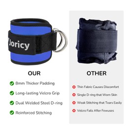 1PCS Ankle Straps for Cable Machines Women Men Gym Workout Ankle Strap for Cable Machine Adjustable Leg Straps Cuff Attachment Glute Workouts with Double D-Rings & Neoprene Padding, Darck Blue