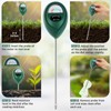 Thlevel Plant Moisture Meter, Plant Water Meter, Soil Moisture Meter