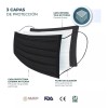 Sanwo Cubre Bocas Negro Tricapa Sanwo 50 Piezas Termosellado