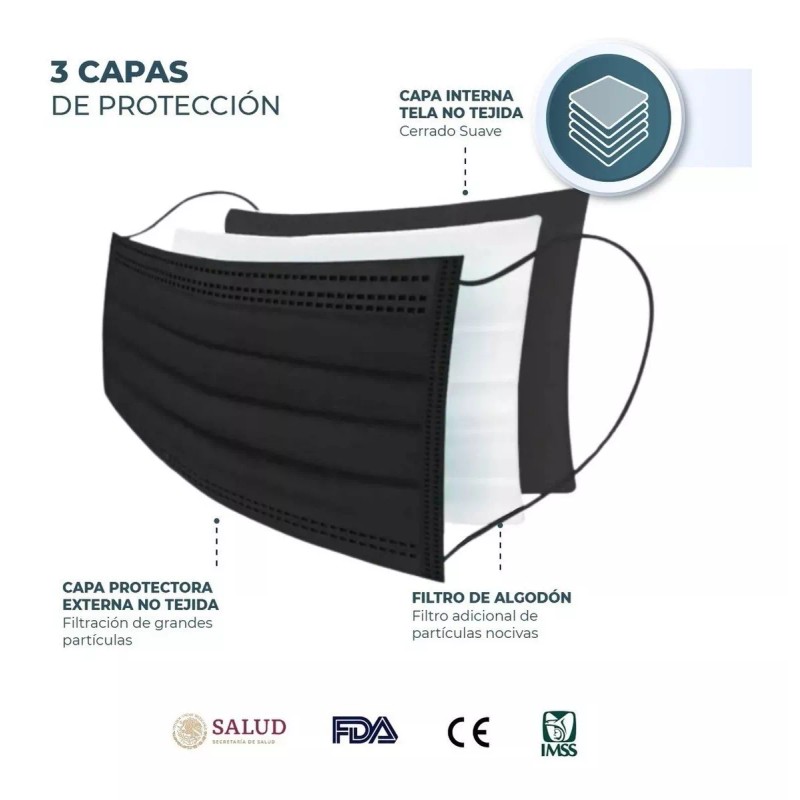 Sanwo Cubre Bocas Negro Tricapa Sanwo 50 Piezas Termosellado