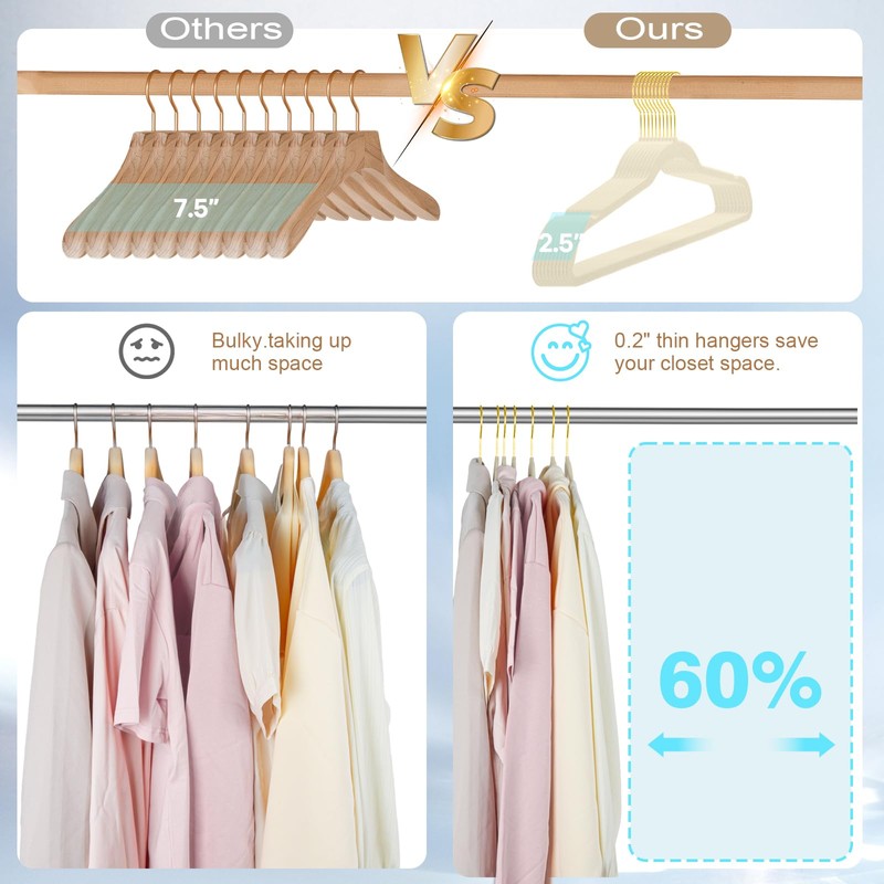 UNEED Ivory Velvet Hangers with Golden Hooks, 36 Pack -