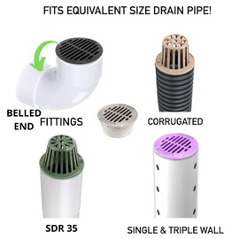 Premium USA Made 4" Inch Black Outdoor Round Flat Drain Grate Cover - Fits 4" Inch SDR Sewer & Drain Pipe/Fittings, Also Triple Wall & Corrugated Pipe 4" Not for Regular PVC (Black)