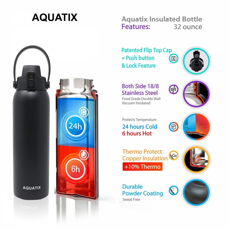 Aquatix Double Wall Insulated 32 Ounce Black Bottle with Silicon