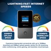 MITwireless T8+ Portable WiFi Hotspot | 4G LTE Mobile Internet