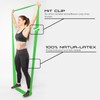 Schmidt Sports 111, Physio Tape, Green, size: 2 m Long