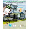 Shrivee Smart Irrigation Computer WLAN with 3 Zone Outputs and