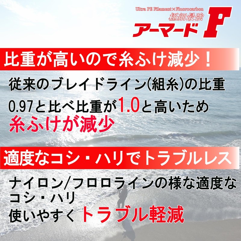 DUEL PE Line 0.4 Armored F 100M No. 0.4 GY
