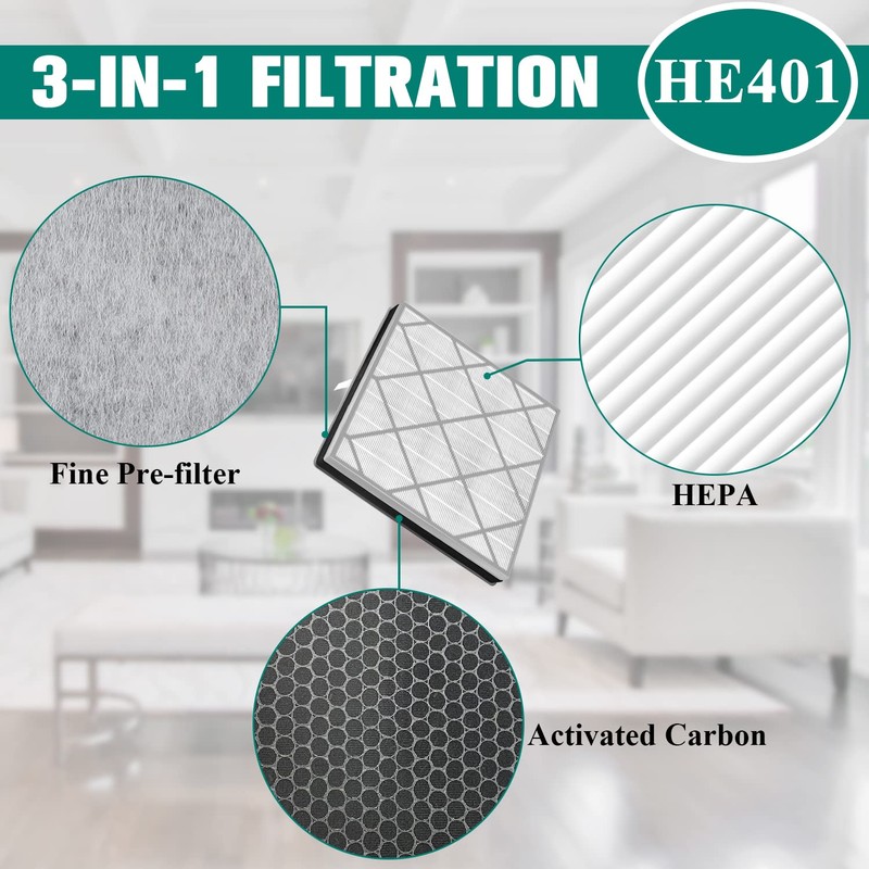 HE400 HE401 Filter Replacement for Shark Air Purifier 4 Fan,
