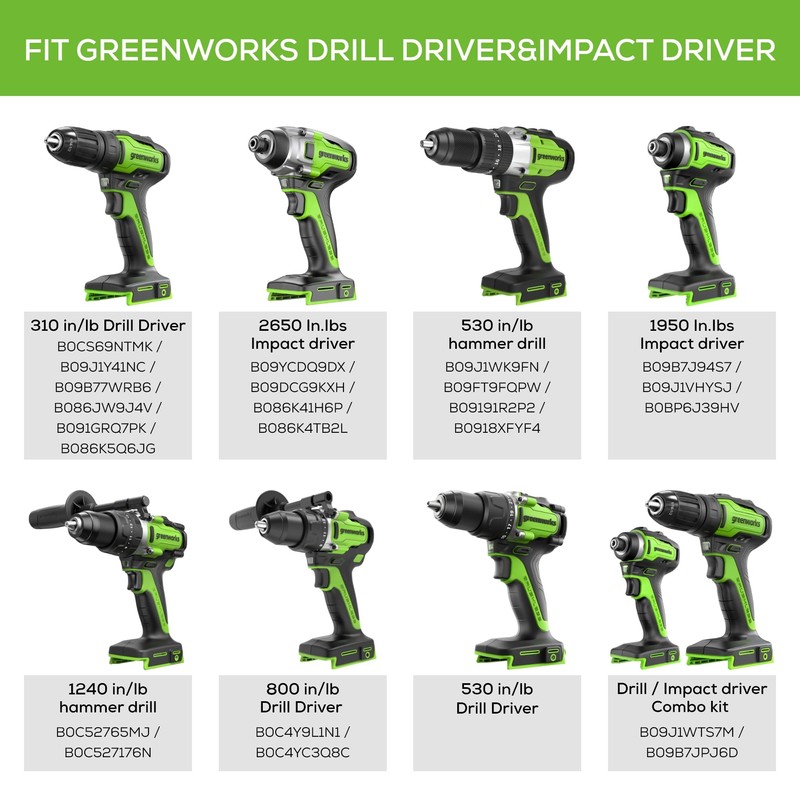 Greenworks 90 Piece Black Oxide Drilling and Driving Bit Set