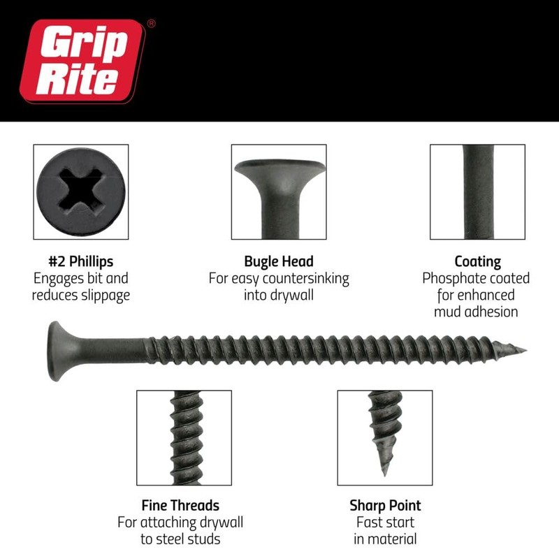 Grip Rite, 1.625 inches, Black
