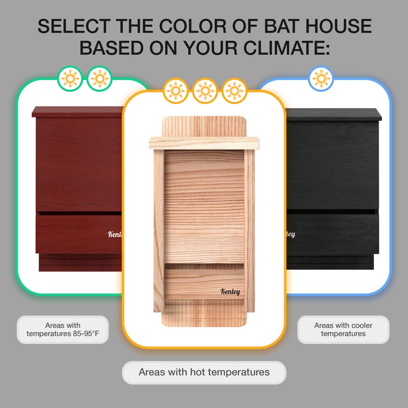Kenley Bat House - Outdoor Bat Box Shelter with Large