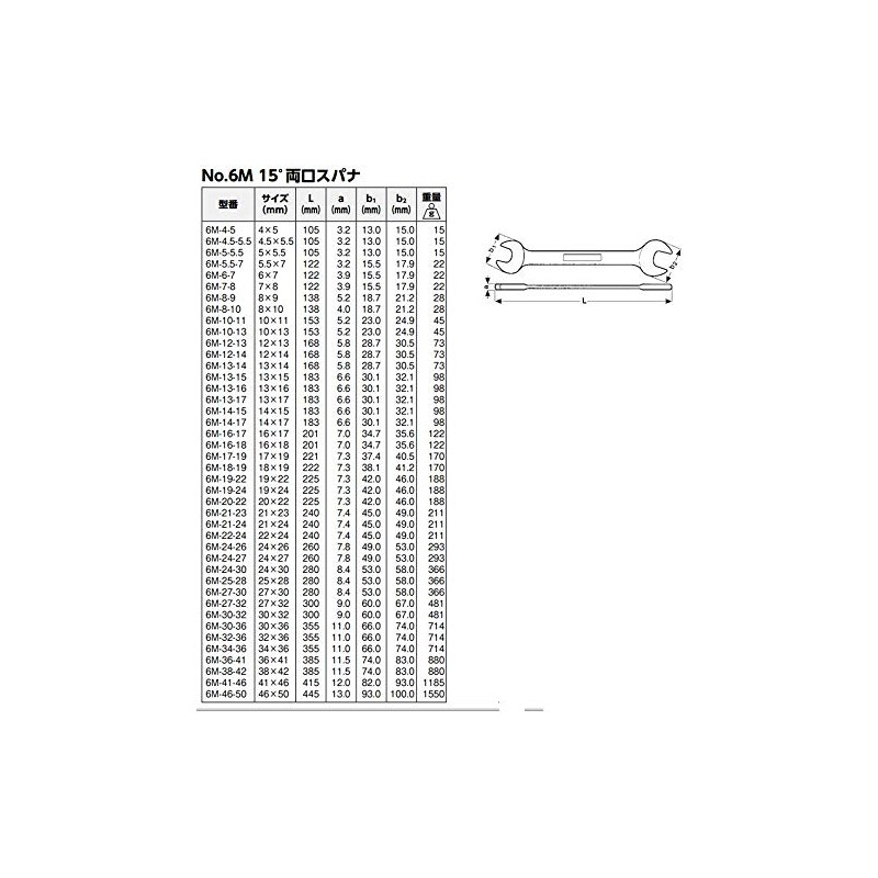 Bahco 6M-30-32 D3110 Llave doble de extremo abierto, 30 mm