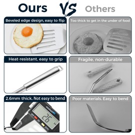 14.5-in Stianless Steel Spatula Set, 18/0 SS Heavy Duty Turner & Slotted Spatula for Kitchen Use, Cast Iron Grilling Frying, Pack of 2