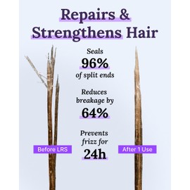 Keranique Lift & Repair Treatment Spray with Keratin Amino Complex™, Keratin Hair Treatment for Instant Volume & Body, Split End Repair, Heat Protectant, Sulfate, Dye & Paraben Free, Unscented