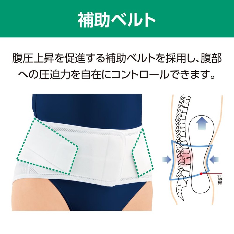Alcare Sacrolite DX with Auxiliary Belt Lumbar Fixation Belt 17852