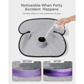 TinlyFinly 2 Pack Baby Potty Training Car Seat Protector, Waterproof Car Seat Liner for Potty Training Toilet, Baby Infant Toddler Piddle Pad Fits for Carseat, Stroller, Highchair - 2 Pack, Gray