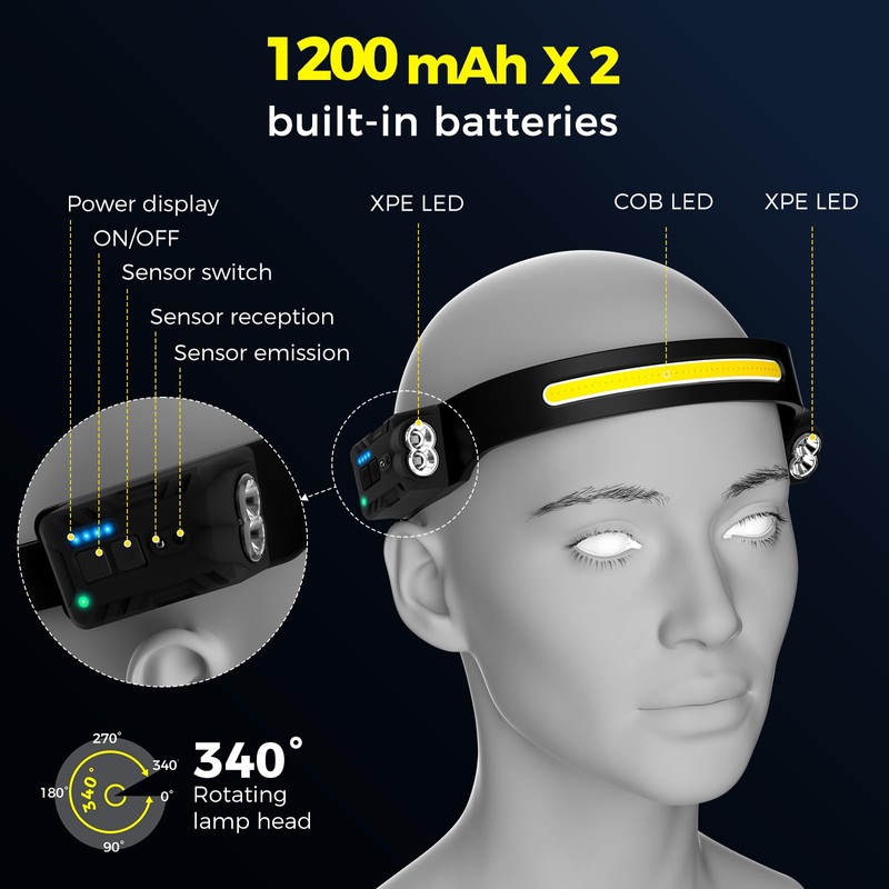 Diboniur Torcia Frontale LED, 8 Modalità, IPX4, Sensore e 340°