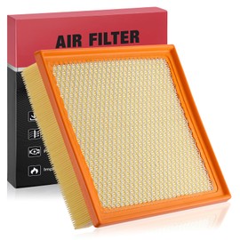 BDFHYK CA11895 Engine Air Filter Compatible with Toyota Sequoia 2014-2022, Compatible with Tacoma 2016-2023, Compatible with Tundra 2014-2021, 3.5L 4.6L 5.7L, Replace# 17801-0P100