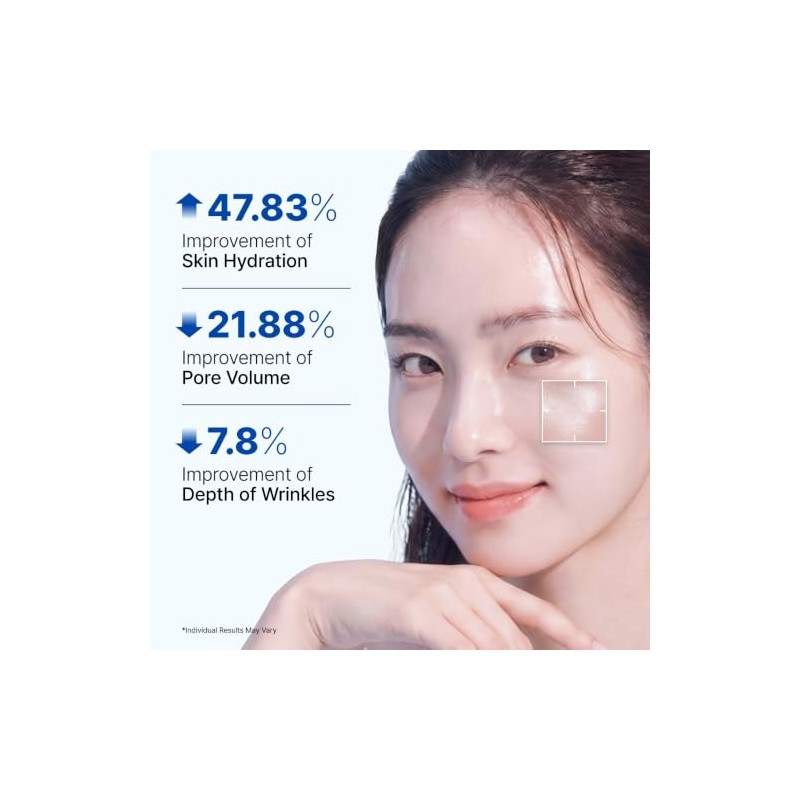 Nida Youthful Formula Crema Hidratante Ultimate Centella Asiatica Niacinamida Ácido