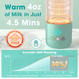 Portable Bottle Warmer for Travel – Fast Heating, Dual Heating Modes for Breasmilk & Formula, 45W Super Fast Charging, Travel Bottle Warmer On-The-Go, 5-Temp Control, Extra Straw Lid, 12 Ounces