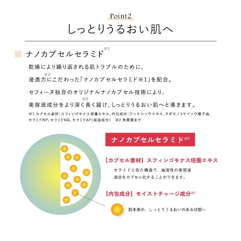 CEFINE IYORI PE12 Wrinkle Smooth Serum Refill