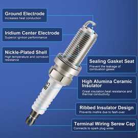 Iridium Spark Plugs 6 Pack Compatible with 2006-2015 Lexus IS250 IS350 GS350 GS450h V6 2.5L 3.5L 2007 2008 2009 2010 2011 2012 2013 2014 2015 Replaces 6858, DFH6B11A