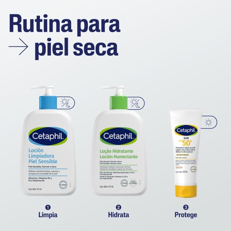 Cetaphil Loción Limpiadora Facial Corporal Piel Sensible y Seca 473