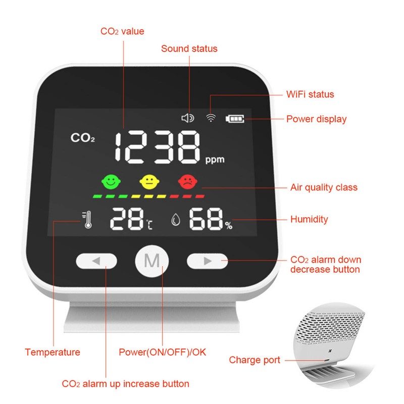 White Smart Air Quality Monitor LCD Screen WIFI CO2 Temperature