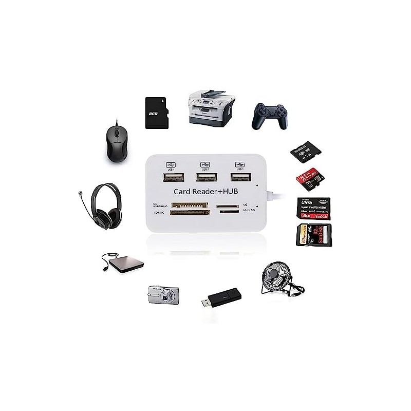 Retoo Hub USB 7 en 1, Lector de Tarjetas, Lector