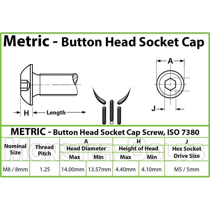 MonsterBolts - M8 x 35mm Button Head Socket Cap Screws,